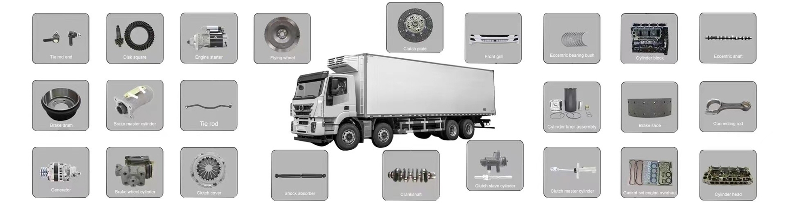 قطعات یدکی کامیون